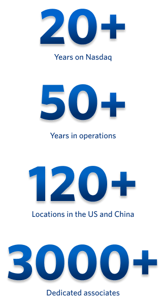 20 plus years on Nasdaq. 50 plus years in operations. 120 plus locations in the US and China. 3000 plus Dedicated associates.