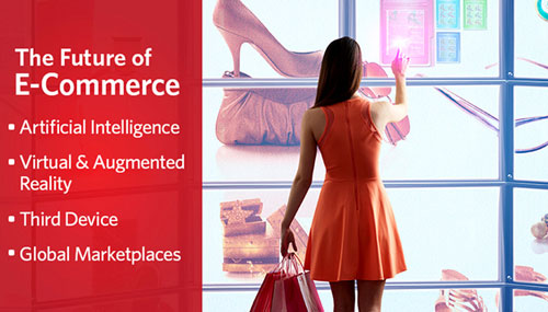 The future of e-commerce infographic
