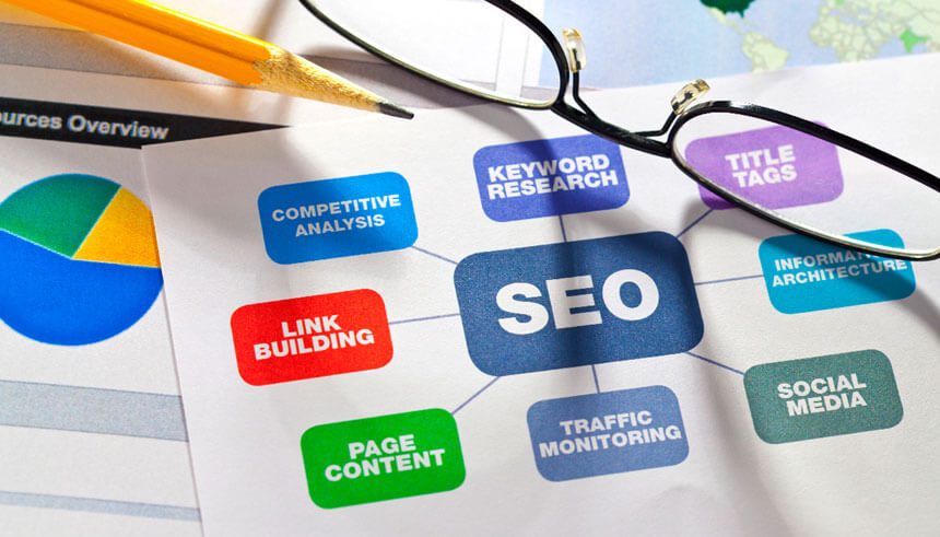 SEO diagram for small businesses