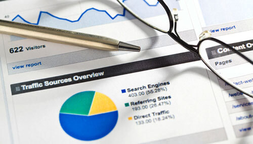 SEO website traffic charts and graphs